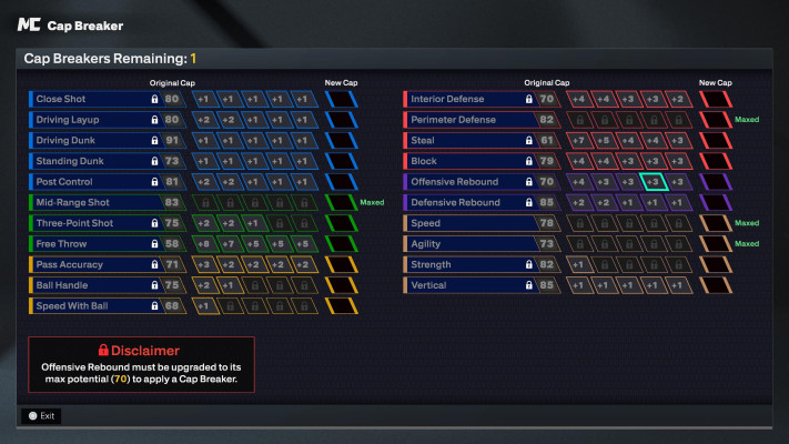 NBA 2K26 All Cap Breakers